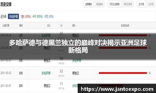 多哈萨德与德黑兰独立的巅峰对决揭示亚洲足球新格局